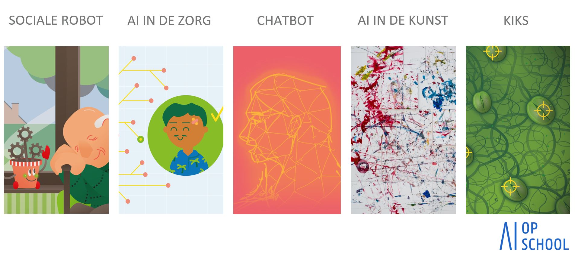 Projects AI At School